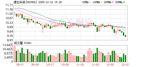 德生科技携手广东岭南职业技术学院AI就业服务走向“整体铺开”新阶段