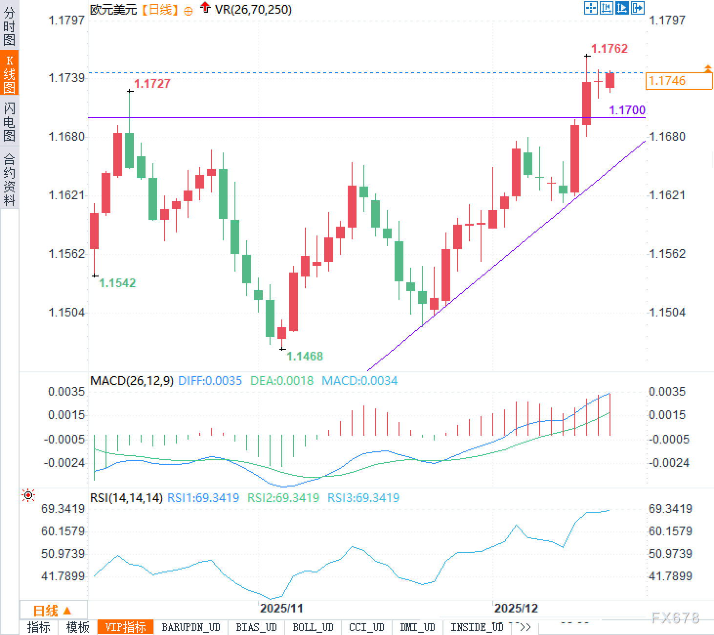 别只盯美联储了!真正的风暴眼,正在欧元区悄然酝酿