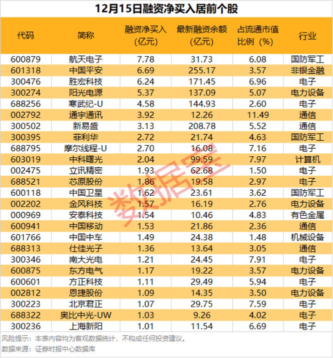 实控人拟变更,002853,复牌“一字”涨停!