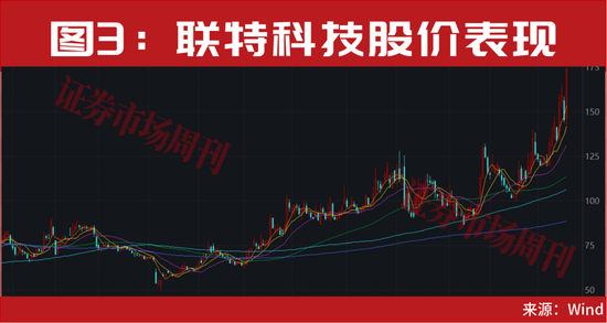 A股，大涨原因曝光！明天还有大事件！