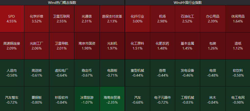 直线拉升!涨停潮,来了