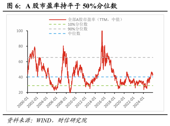 宏观策略 | 破局谋新，迈向新平衡——2026年度宏观策略展望（策略篇）