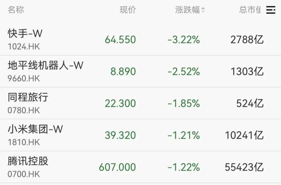 002909，直线拉涨停！