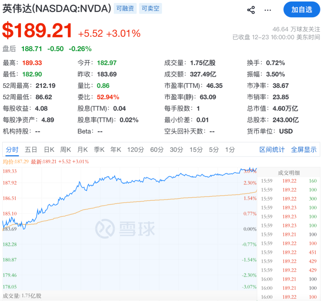 利好突袭！刚刚，全线大涨！