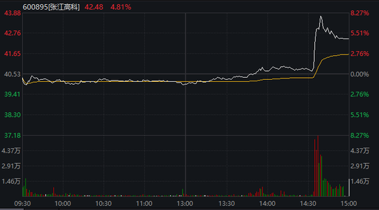 光刻机，突传重磅！这家公司，1.1亿元中标