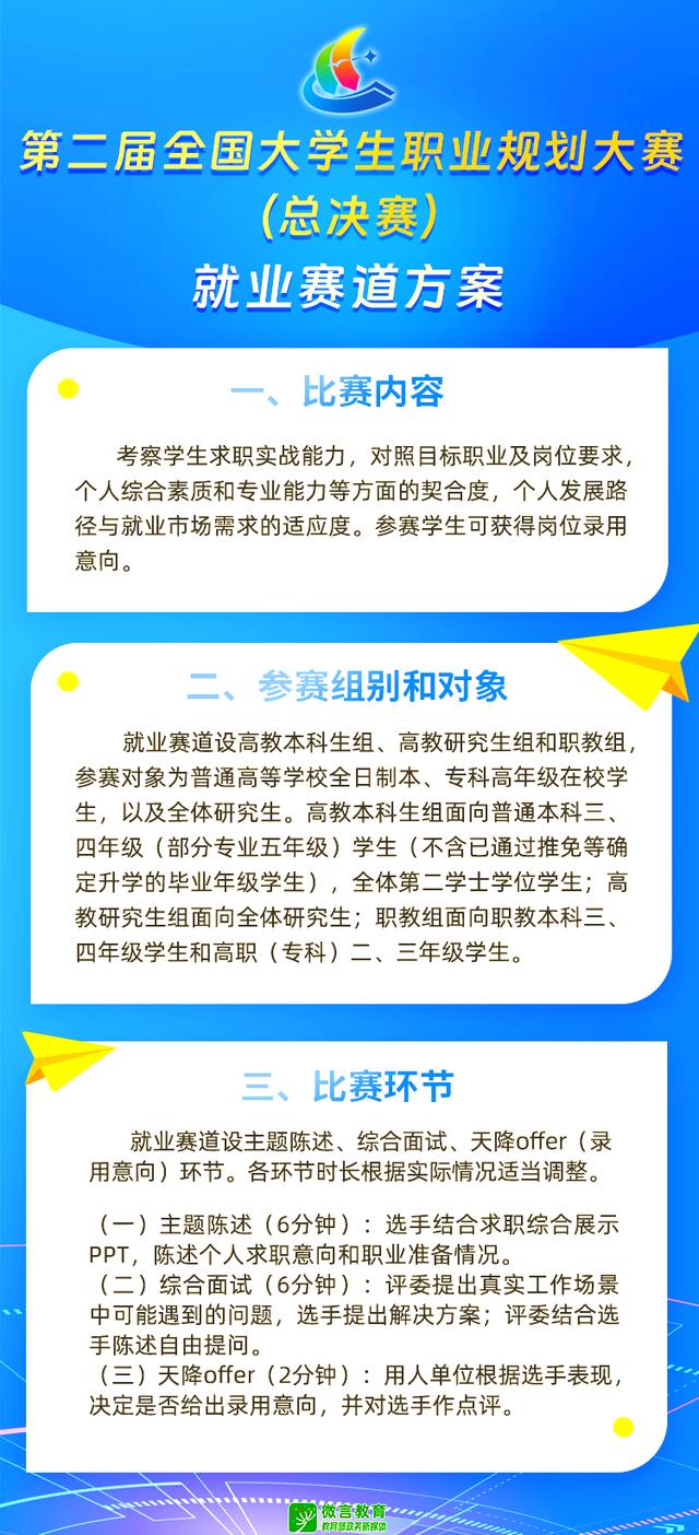 全国大学生职业发展大赛官网入口(全国大学生职业发展大赛百度百科)
