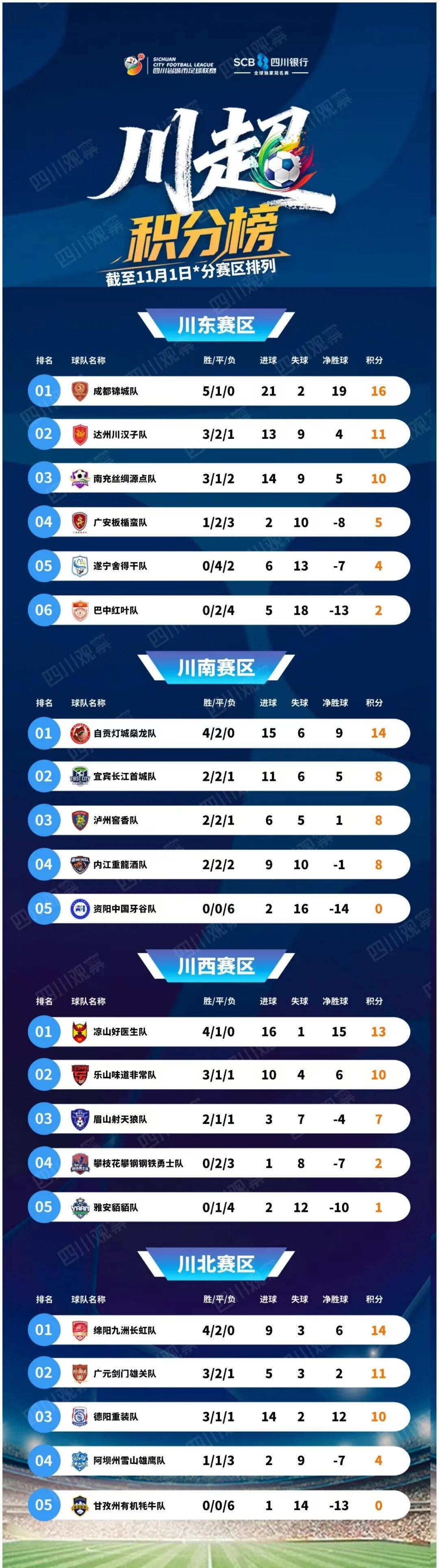 大赛入口(秒哒杯人工智能大赛入口) 大赛入口(秒哒杯人工智能大赛入口)