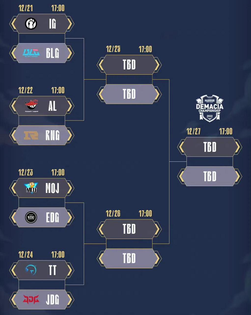 每日大赛网址怎么打开(每日观赛指南)