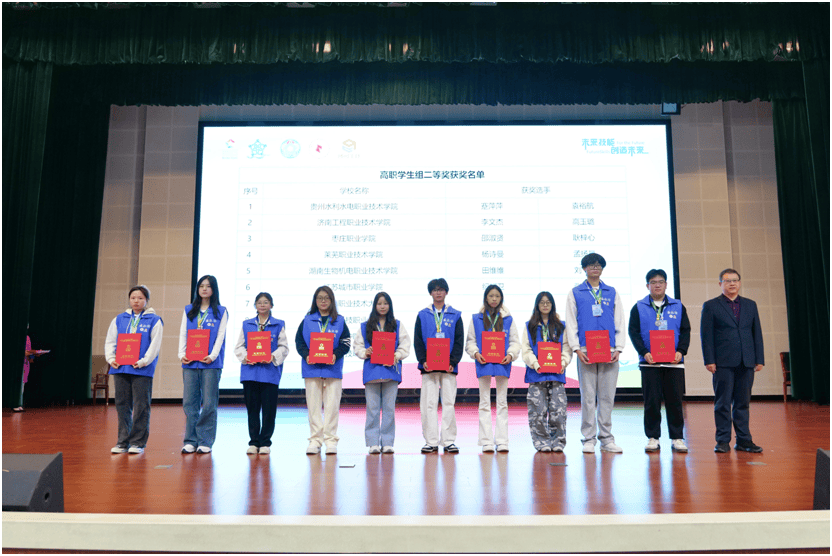 虚拟仿真创新大赛(虚拟仿真创新大赛官网) 虚拟仿真创新大赛(虚拟仿真创新大赛官网)