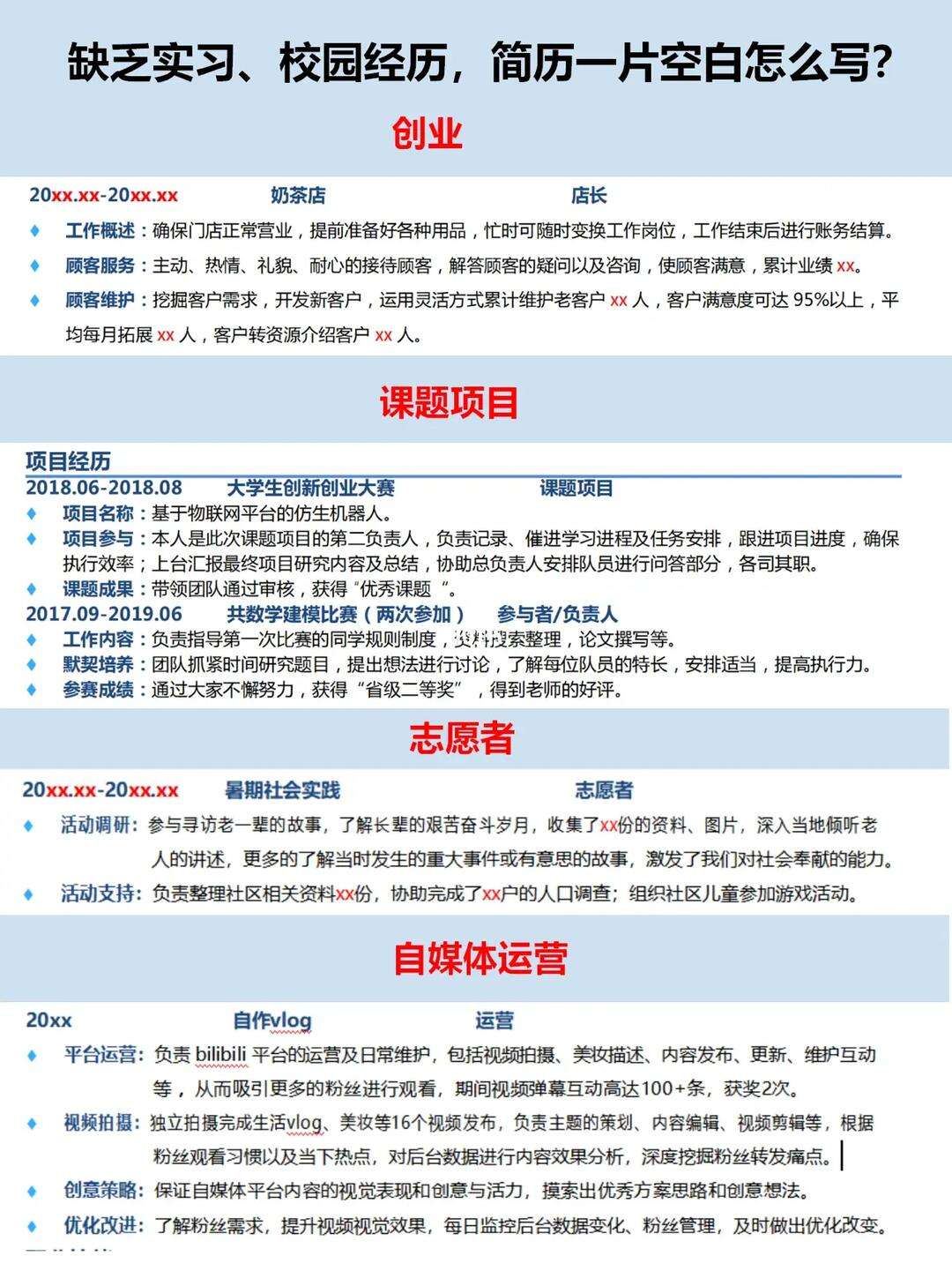 校园大赛经历怎么写简短的(大学生校园比赛)