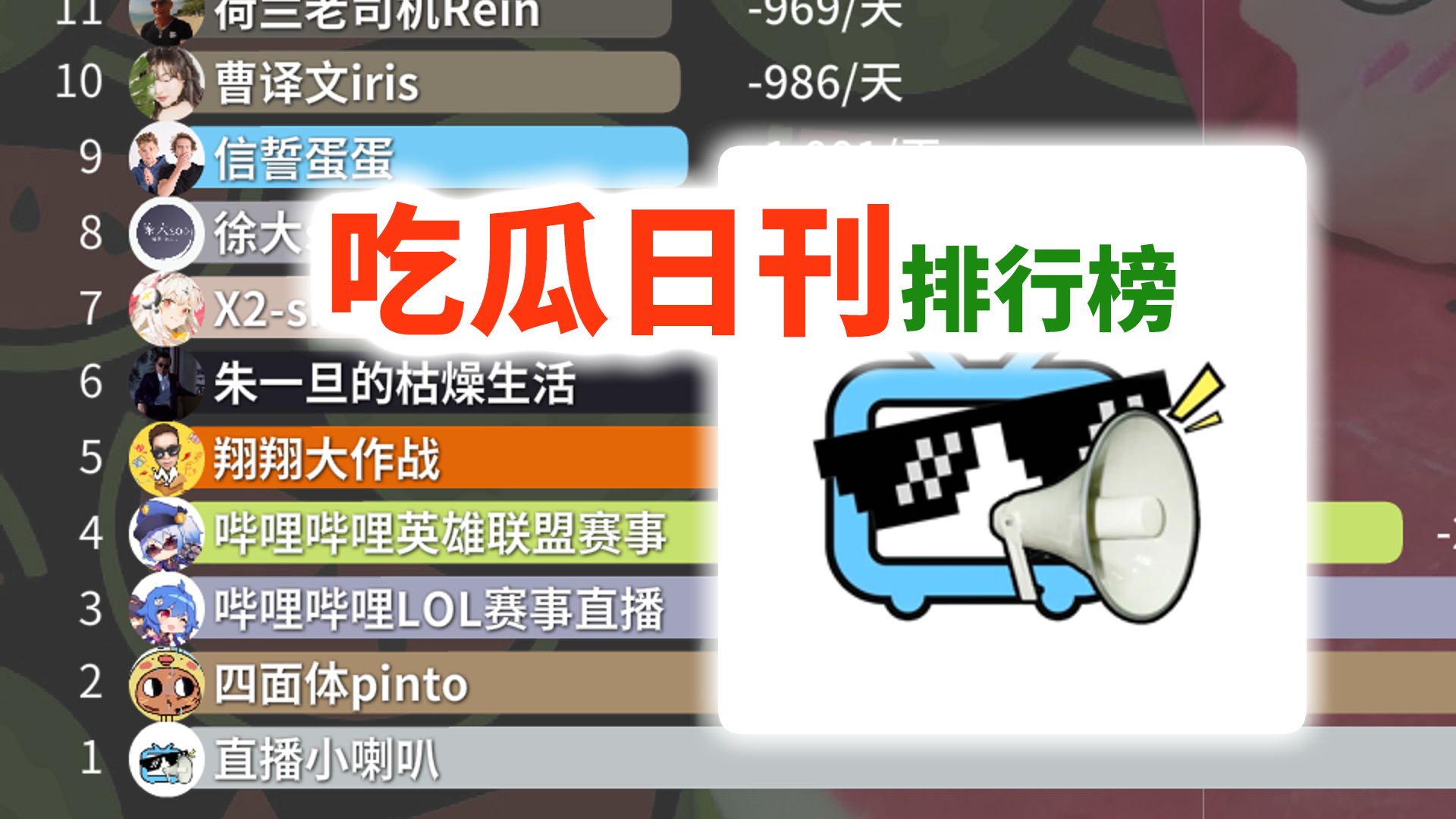 吃瓜榜(吃瓜榜单最热榜单今日) 吃瓜榜(吃瓜榜单最热榜单今日)