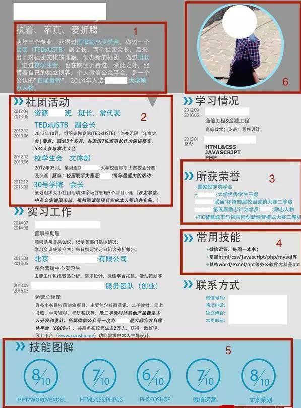 银行网申校园大赛经历没有怎么办(银行网申没有获奖经历怎么办) 银行网申校园大赛经历没有怎么办(银行网申没有获奖经历怎么办)