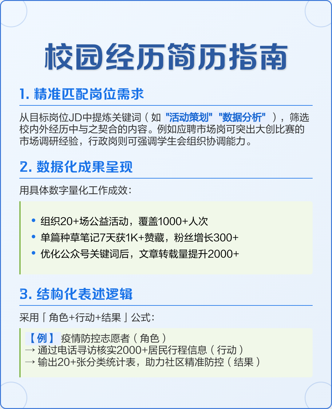 校园大赛经历怎么写简介内容(大赛经验) 校园大赛经历怎么写简介内容(大赛经验)