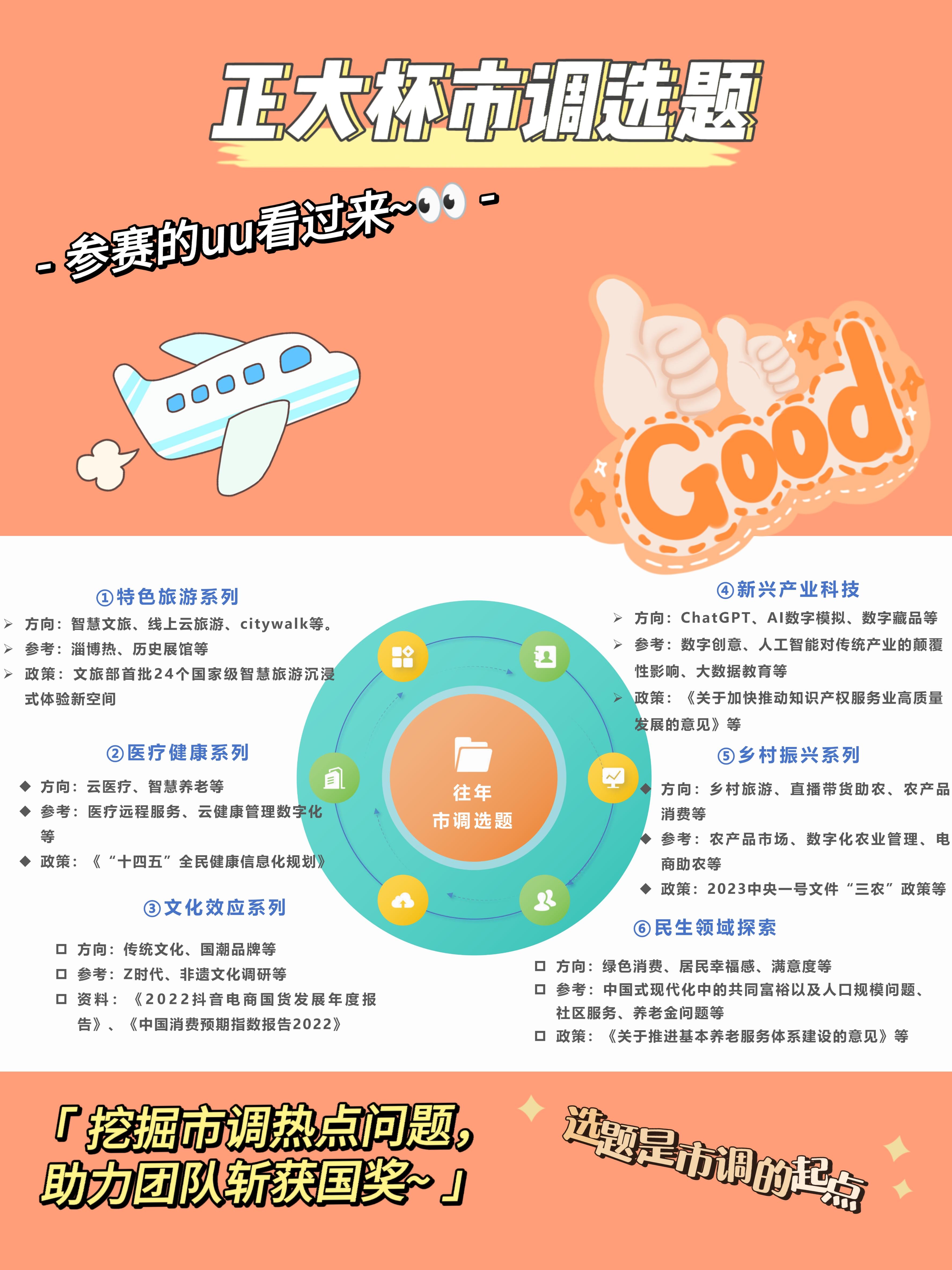 全国市场调查与分析大赛官网(全国市场调查与分析大赛官网2025) 全国市场调查与分析大赛官网(全国市场调查与分析大赛官网2025)