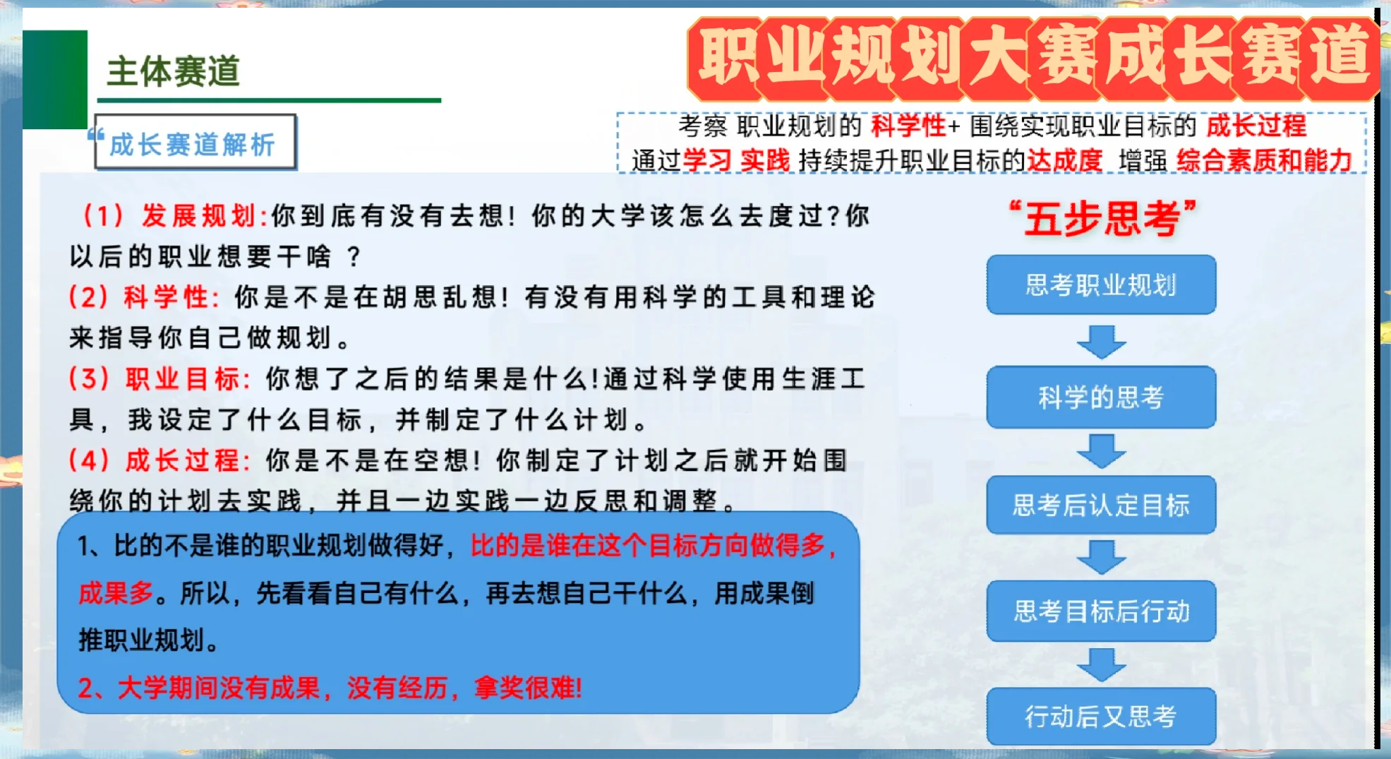 职业生涯规划大赛报名入口(2021职业生涯规划大赛通知) 职业生涯规划大赛报名入口(2021职业生涯规划大赛通知)