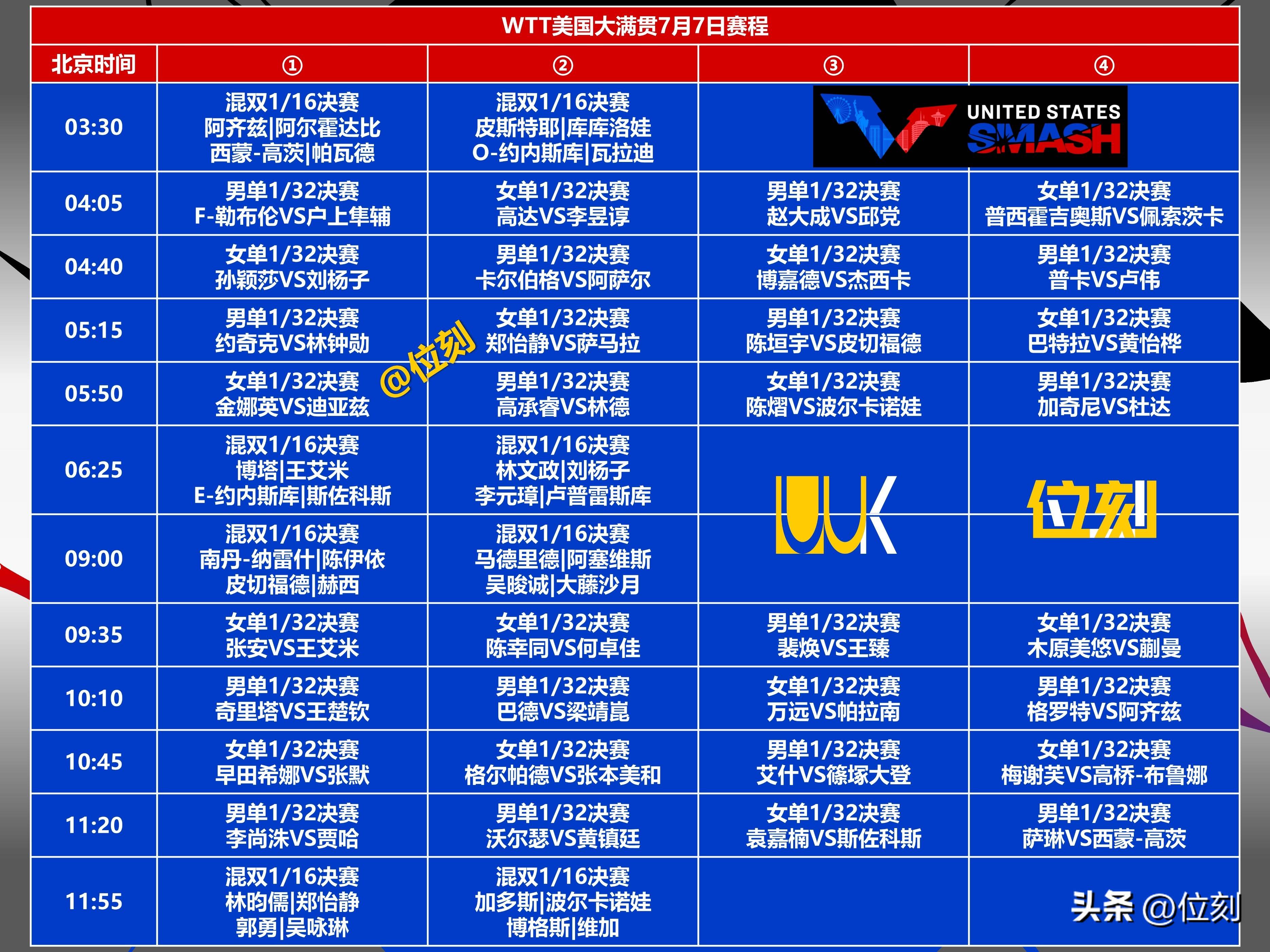 每日大赛-每日大赛聚集地往期m(每日对战)