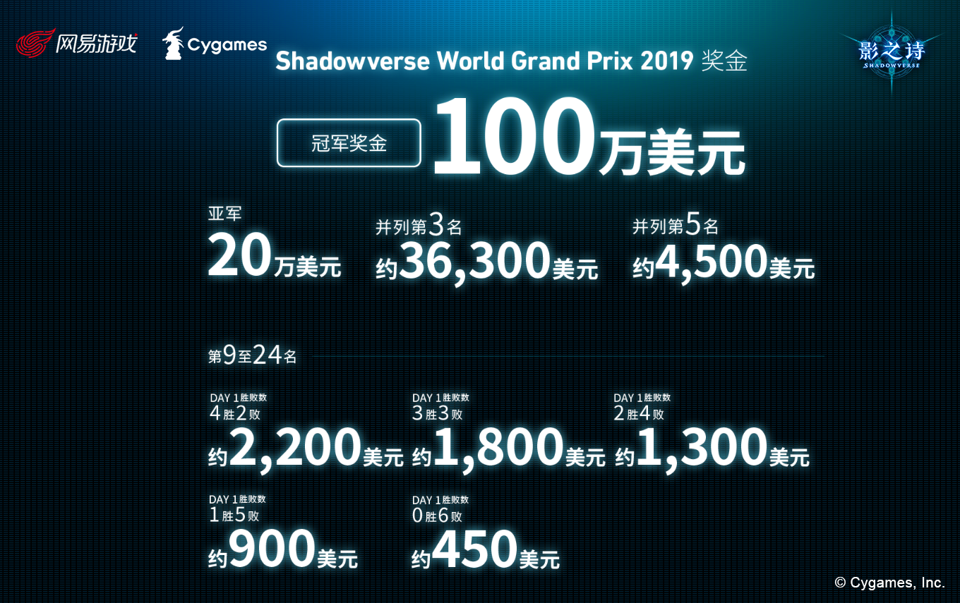 今日大赛官方(今日赛事项目) 今日大赛官方(今日赛事项目)