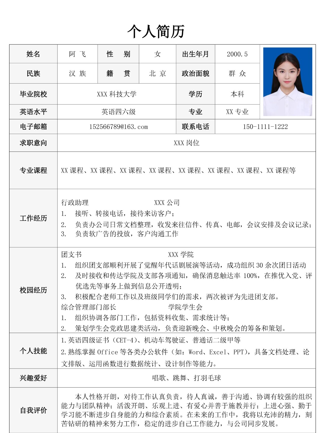 校园大赛经历如何写简历模板(比赛经历简历) 校园大赛经历如何写简历模板(比赛经历简历)