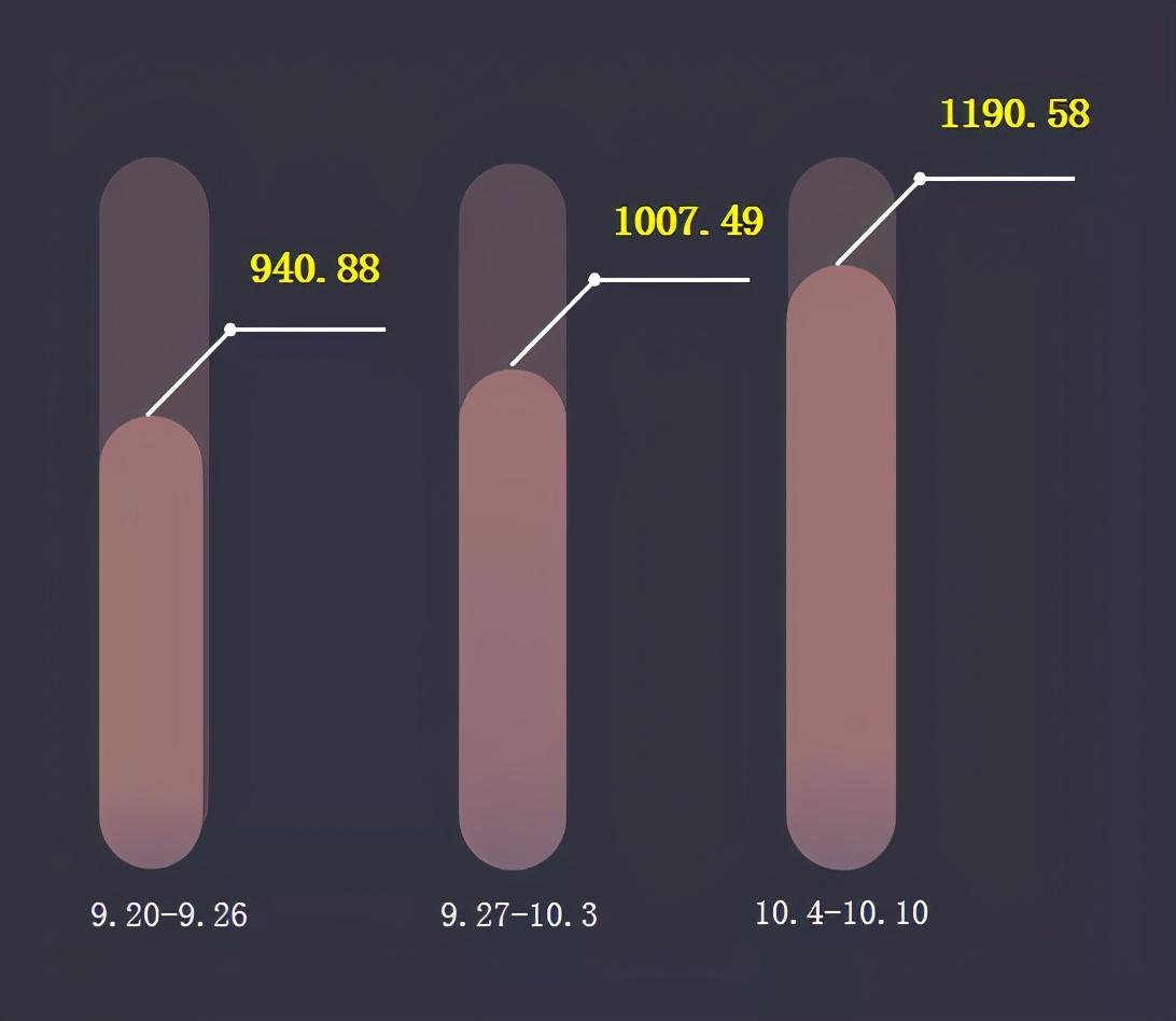 每日大赛10月20日反差(每日大赛10月20日反差在线观看)