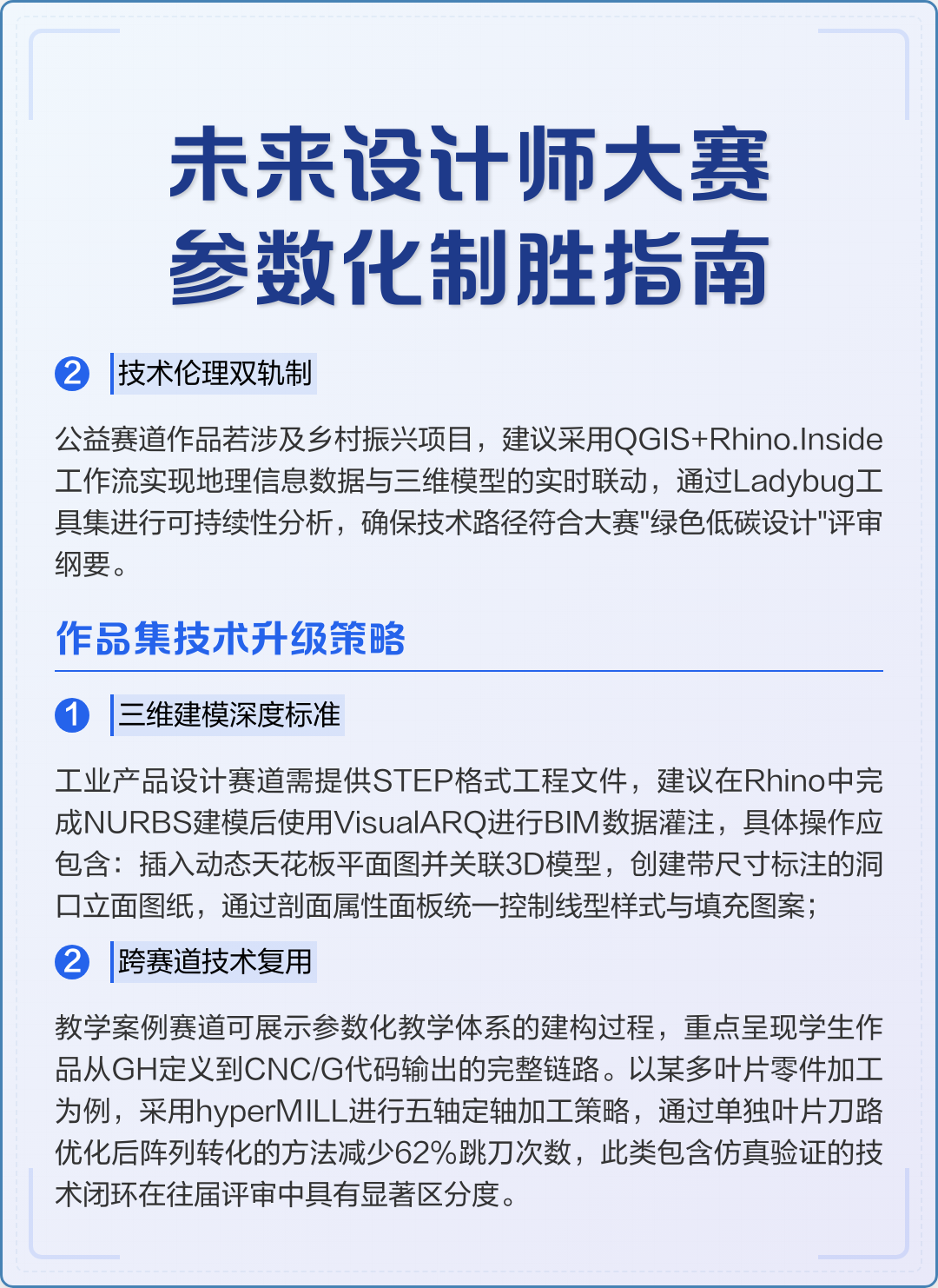 未来设计师大赛官网(未来设计师大赛官网获奖查询)