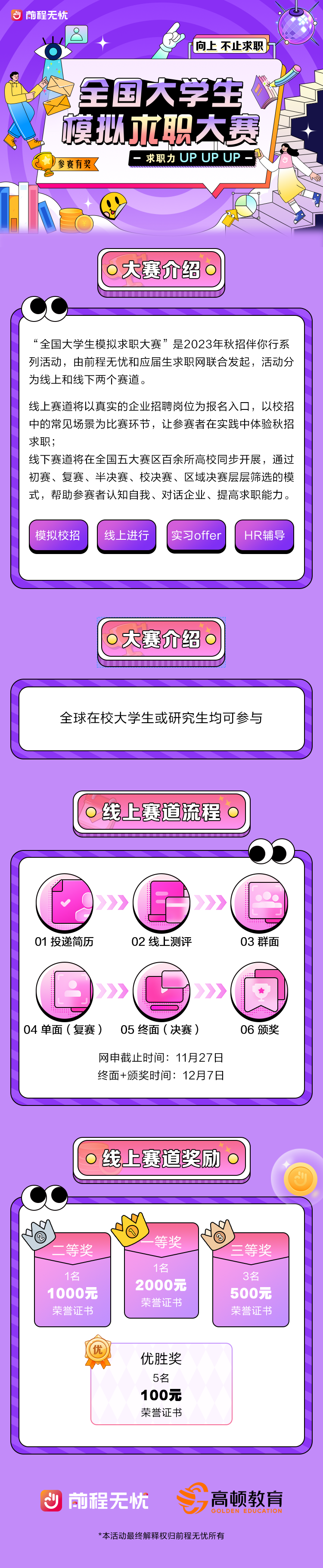 网申校园大赛经历怎么写(大学校园大赛经历) 网申校园大赛经历怎么写(大学校园大赛经历)