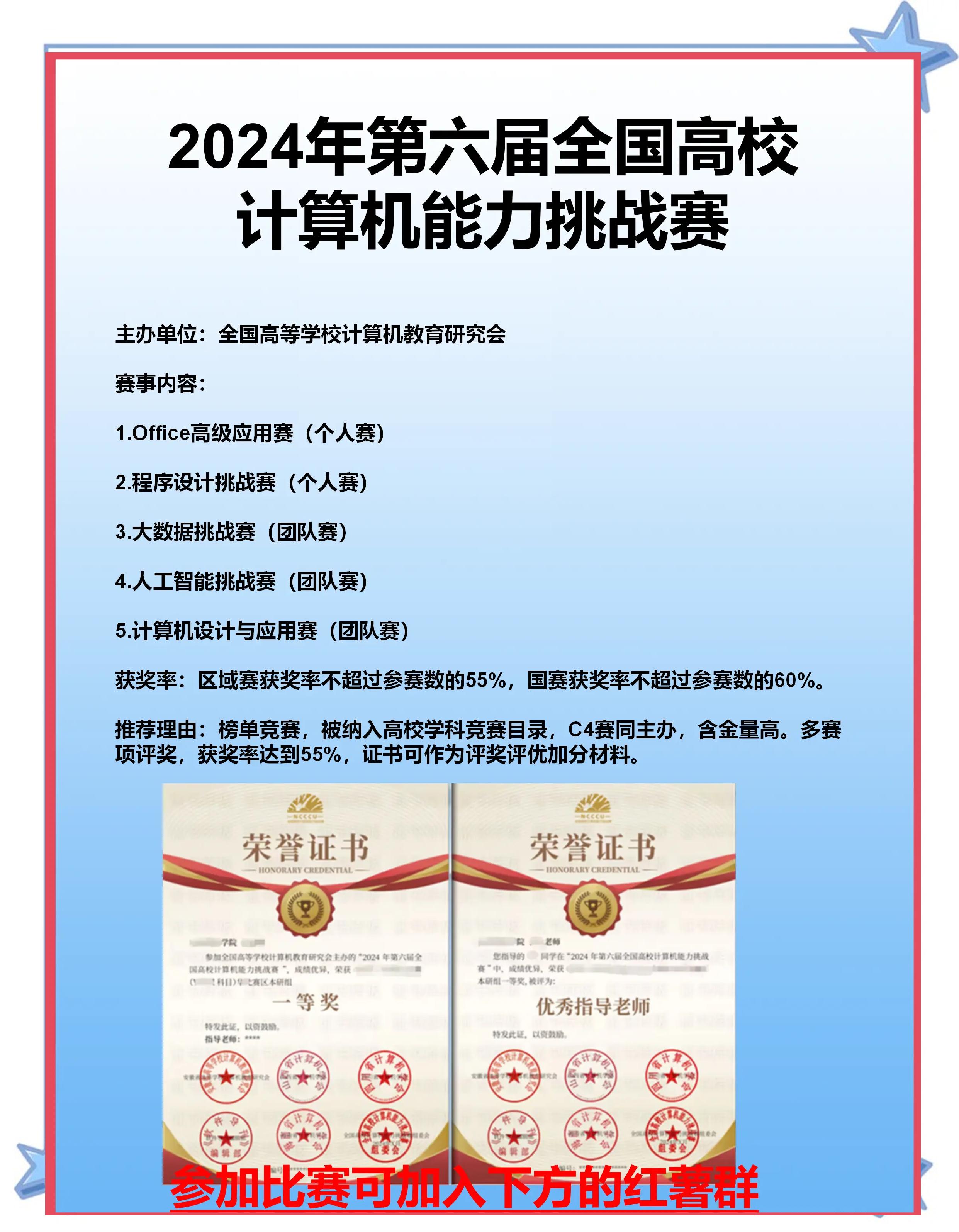 软件杯大学生软件设计大赛官网(“中国软件杯”大学生软件设计大赛)