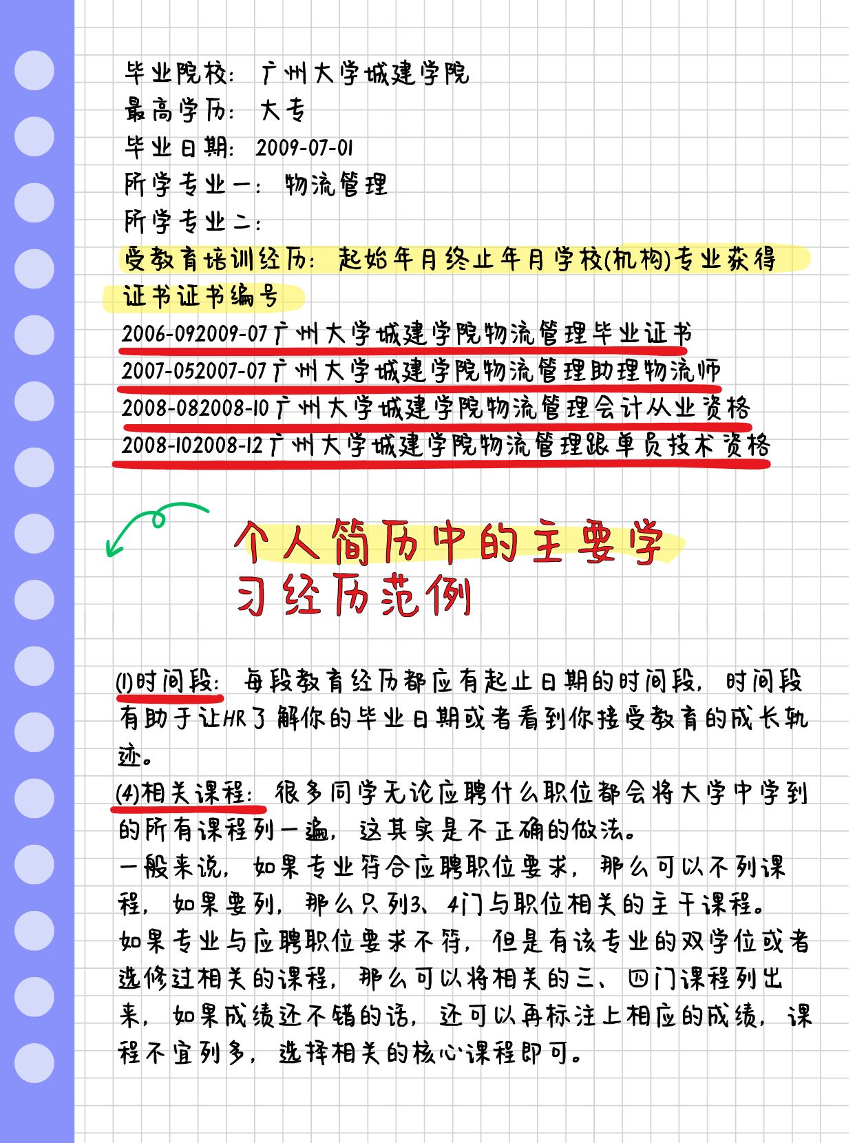 校园大赛经历介绍范文大全(大赛经验)