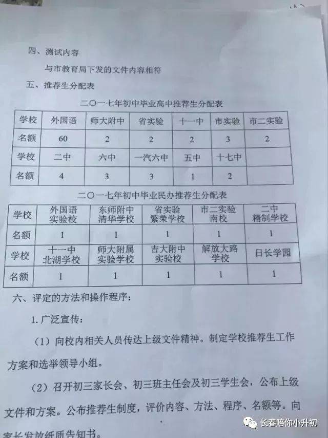 校园大赛网站有哪些类型的题目(校园大赛网站有哪些类型的题目可以参加)