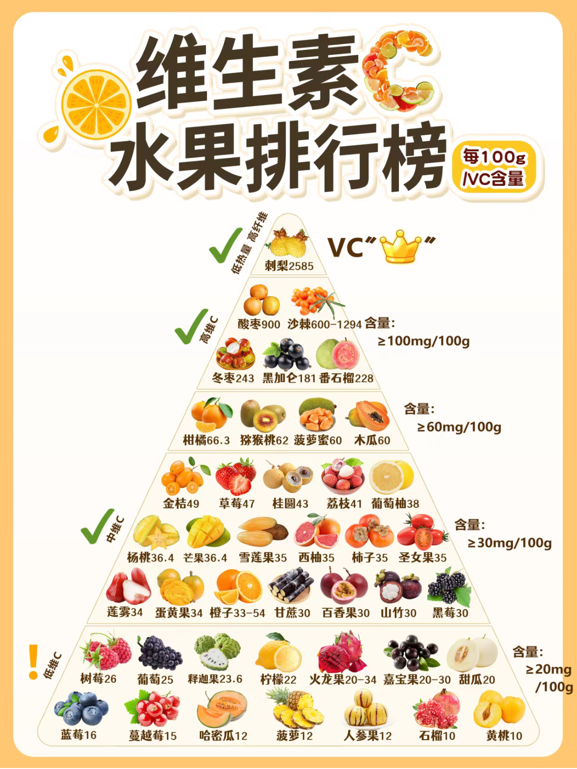 吃瓜汇总2021(吃瓜汇总421)